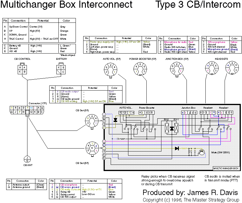 GoldWing Fyn gl1500 headset wiring diagram 